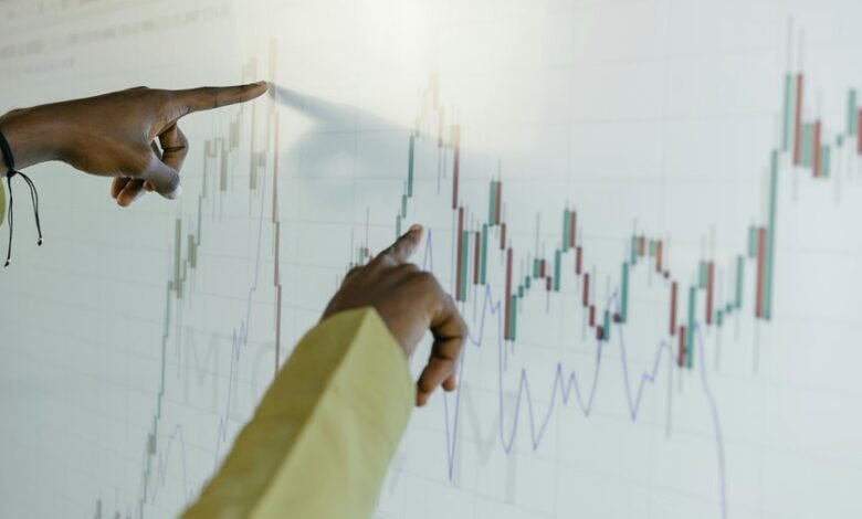 evaluation and findings summary