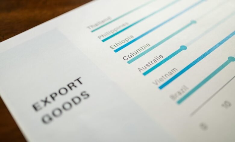 performance metrics data summary
