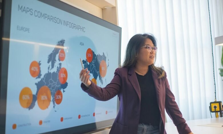 phone number comparative analysis