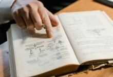 technical reference on products