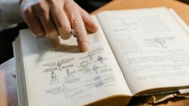 technical reference on products