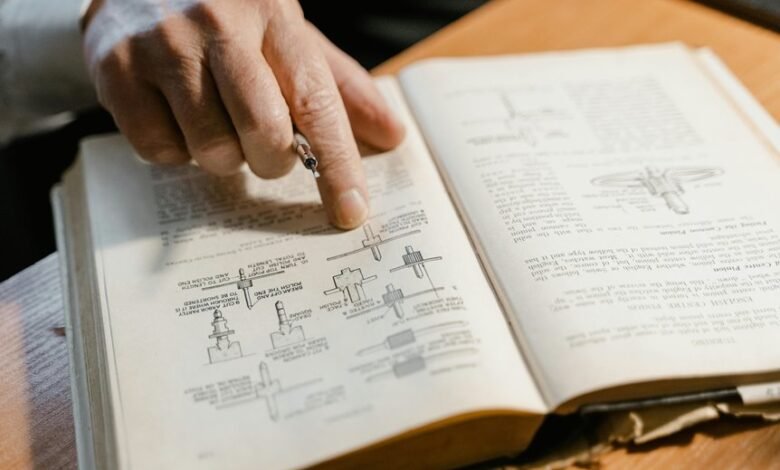 technical reference on products